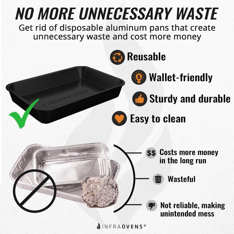 INFRAOVENS Drip Pan Liner for Ninja Woodfire Outdoor Grill OG701 OG751 Reusable Non Disposable Tray and Waterproof Cheat Sheet Cooking Guide Accessory for Wood Fire Grill Smoker 7-in-1 & Air Fryer - Image 2